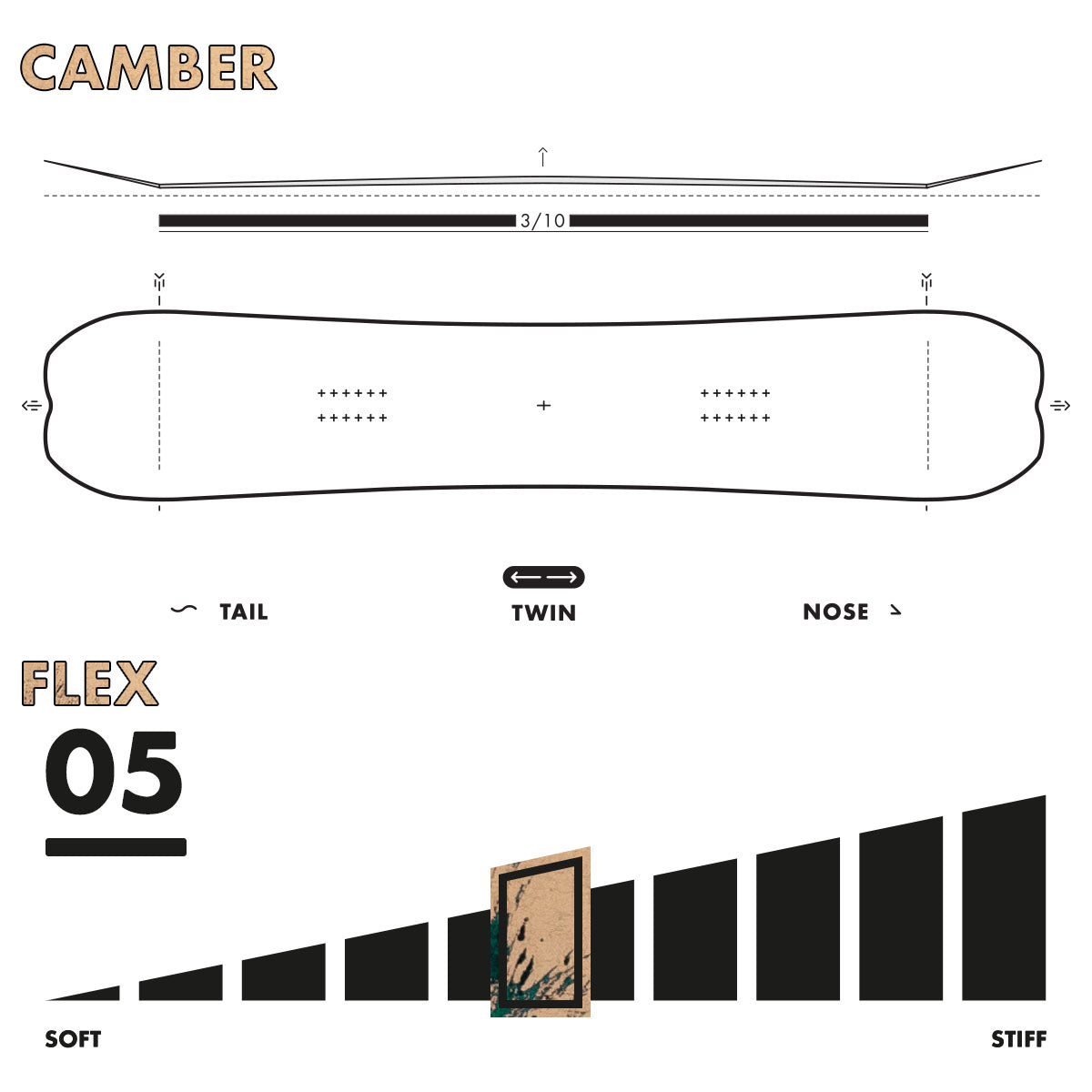 Slash Spectrum Snowboard - Camber