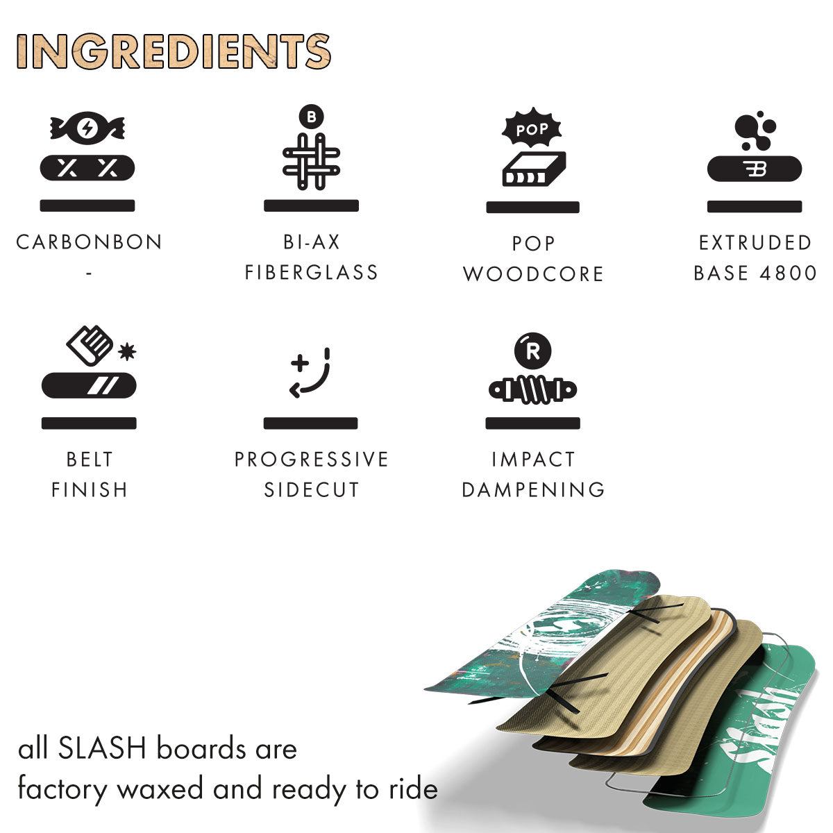 Slash Spectrum Snowboard - Features
