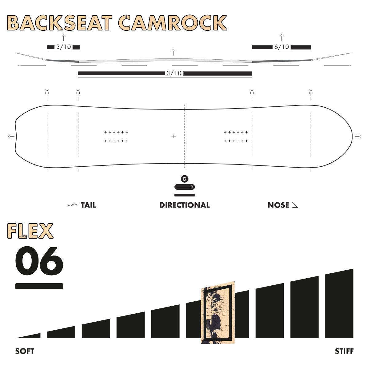 Slash Straight Snowboard - Backseat Camrock