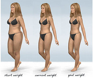 Attention for slimming, losing weight blindly will cause the loose bone | PleasingCare