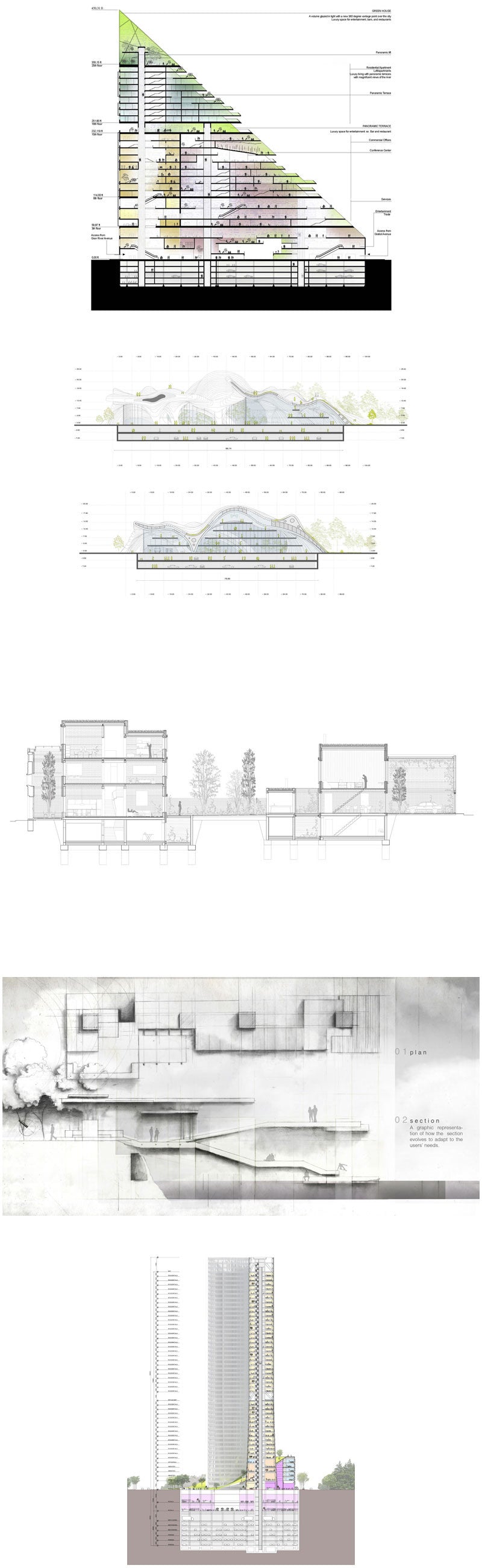 Architectural sections and elevations Gallery V.1