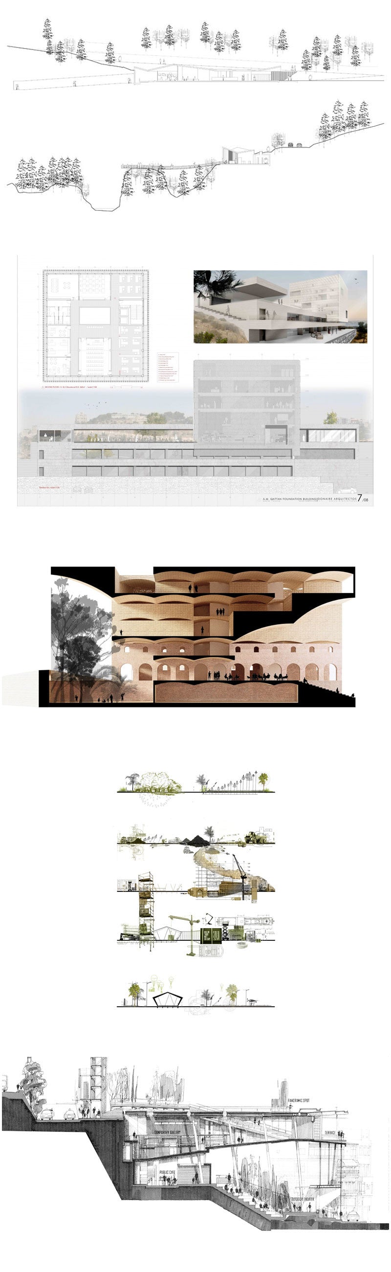 Architectural sections and elevations Gallery V.3