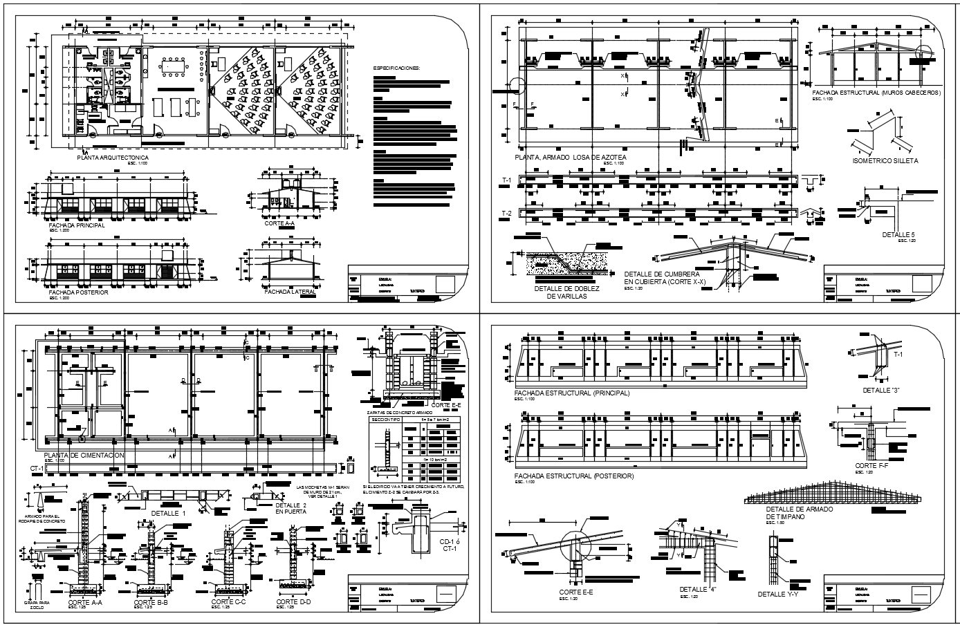 School Structure Details