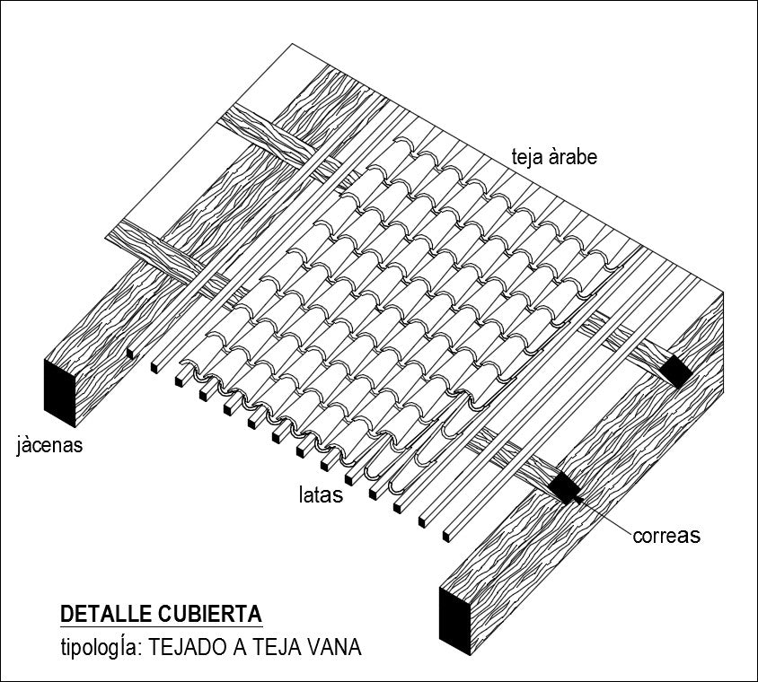 Roof Covering Detail download file, This Roof Design Draw in autocad format. Roof Covering Detail DWG File, Roof Covering Detail Download file.