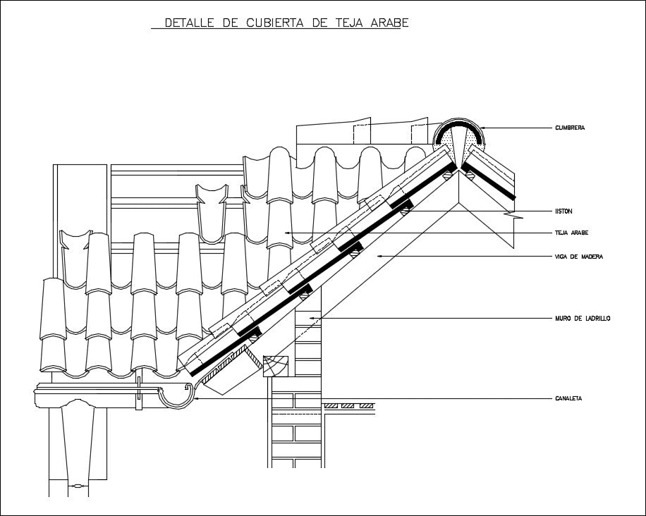 Roof Covering Detail download file, This Roof Design Draw in autocad format. Roof Covering Detail DWG File, Roof Covering Detail Download file.