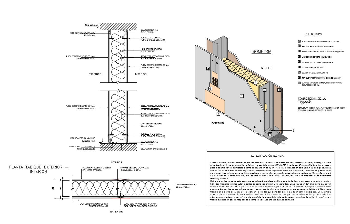 Plastering Details