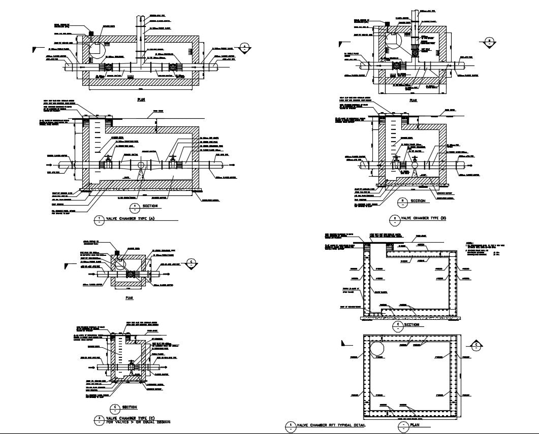 Structure details