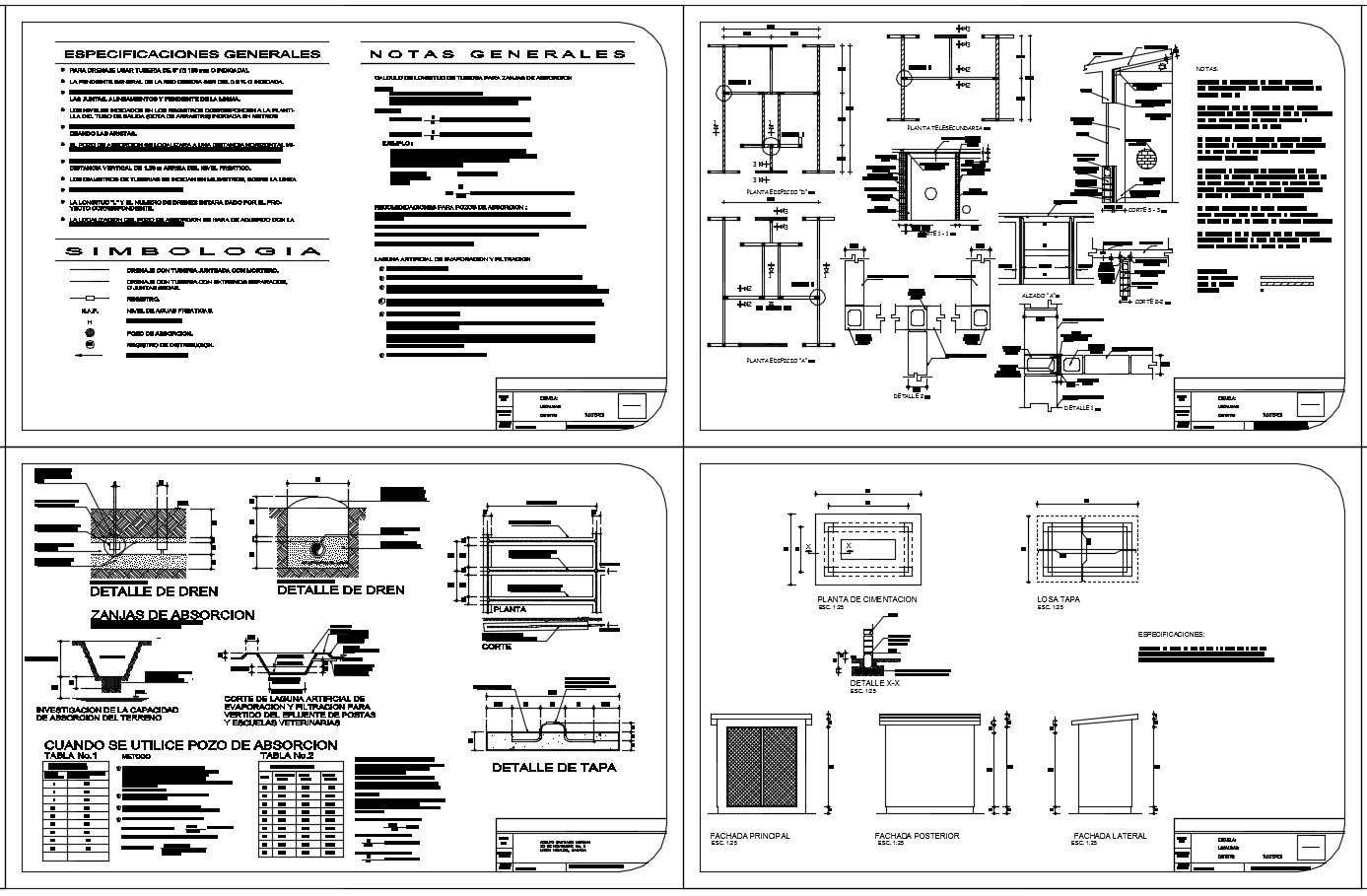 School Structure Details