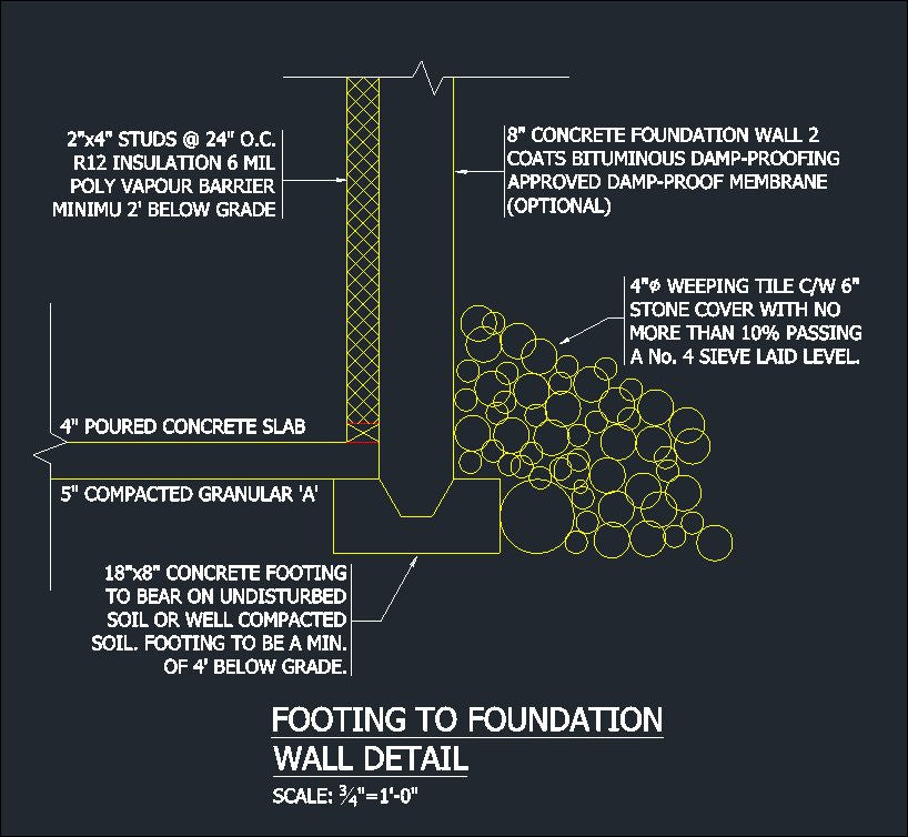 Full Understanding of Foundation Reinforcement Detail Drawing. - YouTube