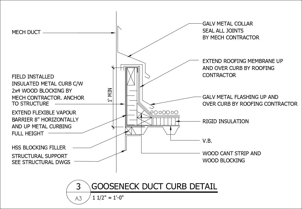 autocad stucco hatch download