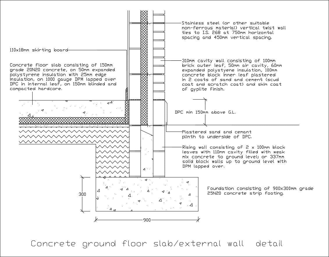 floor detail section