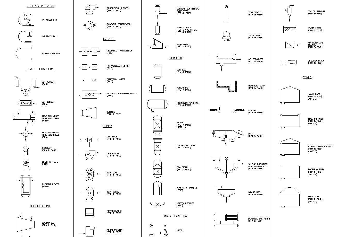 Free Electric and Plumbing Symbols  CAD Design Free CAD 