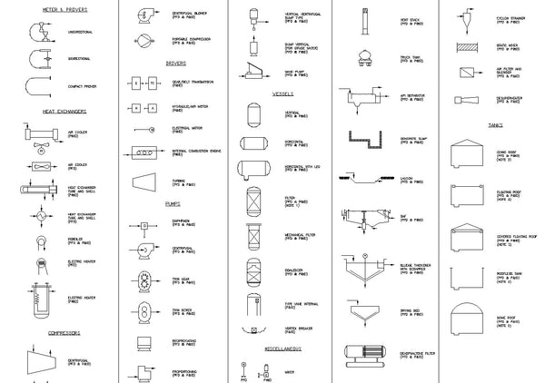 Free Electric and Plumbing Symbols – CAD Design | Free CAD Blocks