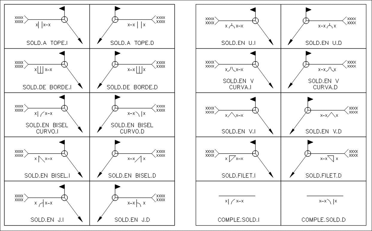 Drawing Welding Symbols In Autocad - IMAGESEE