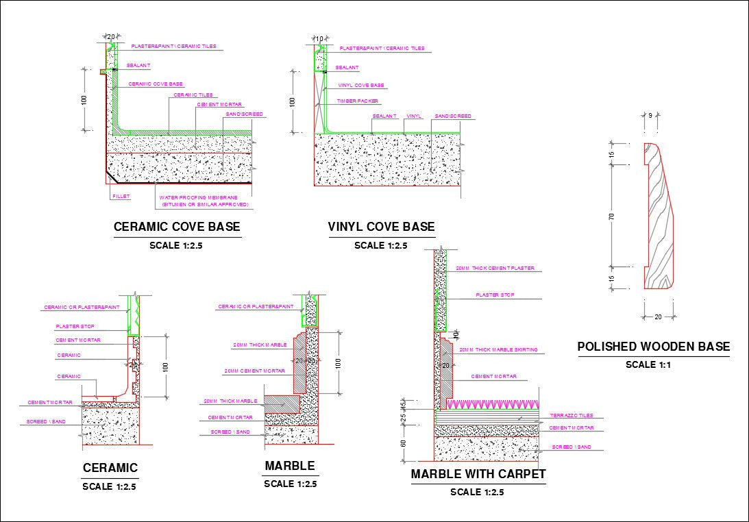 Free CAD Details-Flooring Details – CAD Design | Free CAD Blocks