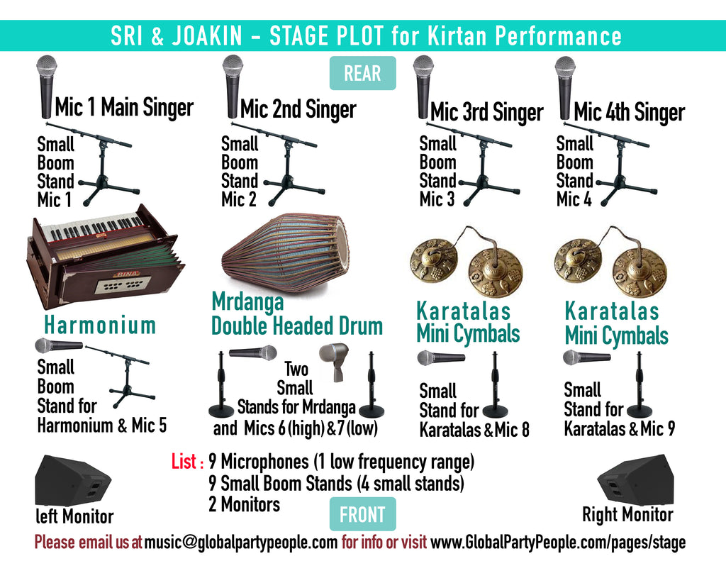 SRI & JOAKIN - STAGE PLOT FOR KIRTAN