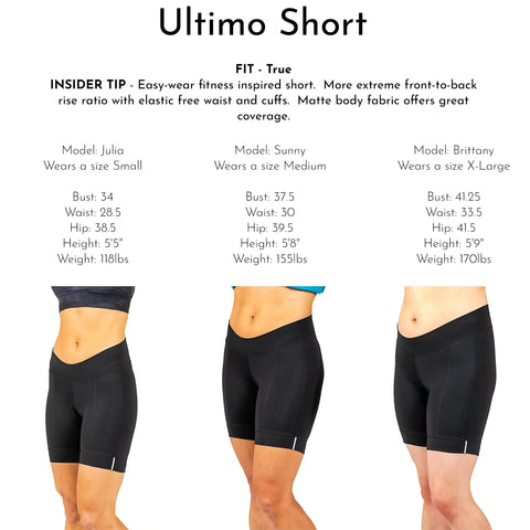 Size comparisons for SheBeest's Ultimo shorts.