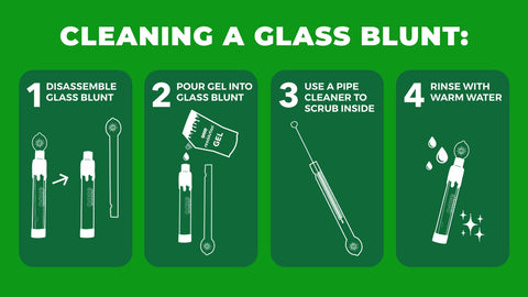 How To Clean A Glass Blunt Infographic | Ooze Resolution