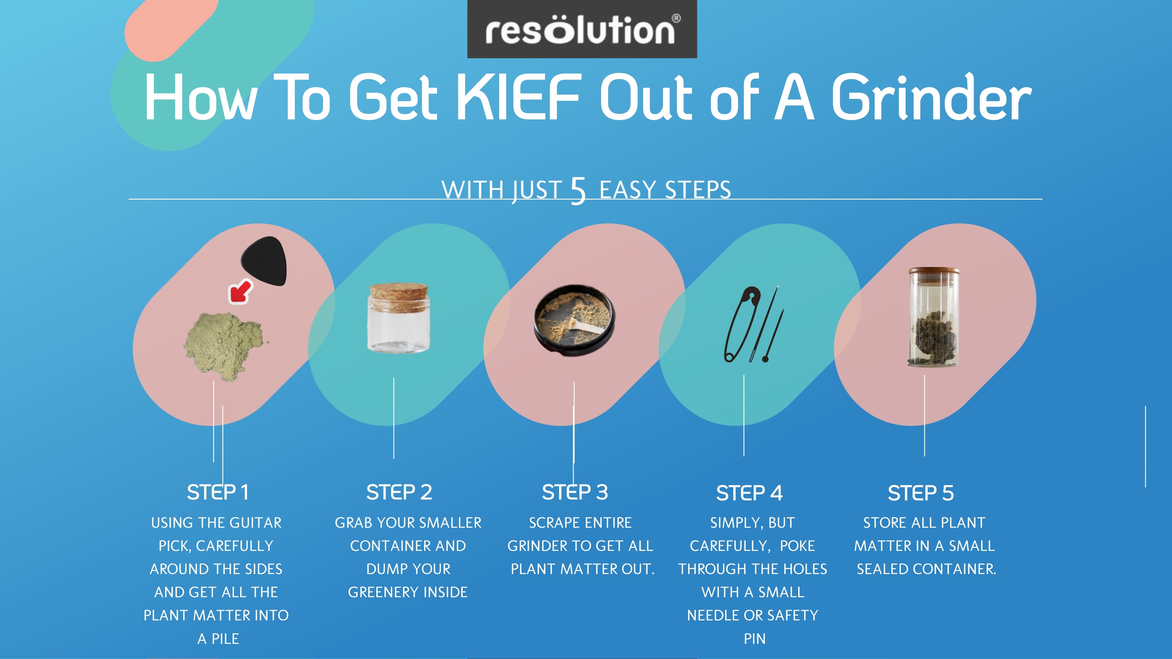 how to get kief out of a grinder