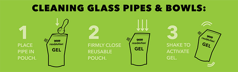 A green infographic with three steps showing how to use Ooze Resolution cleaning gel for hand pipes. Step 1 is to place the pipe in the pouch. Step 2 is to seal the bag up. Step three is to shake the bag to clean the piece.