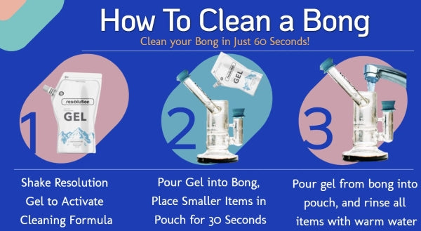 How to Clean a Glass Pipe in 5 Easy Steps
