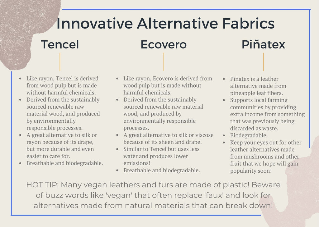 Info on Innovative Fabrics