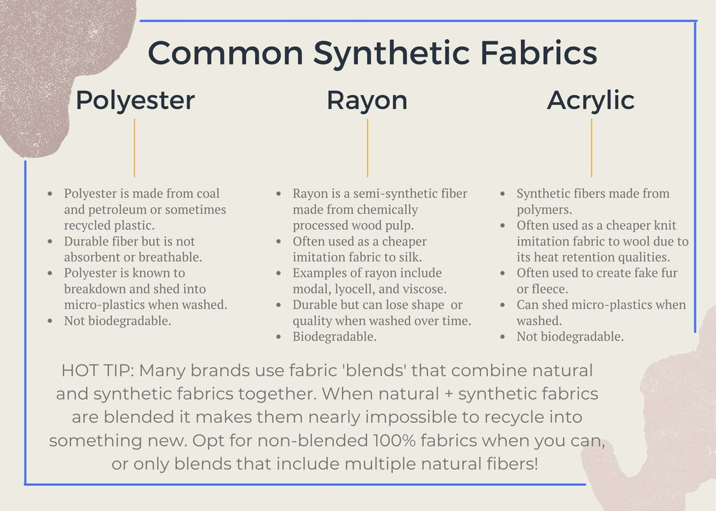 Common Synthetic Fabrics