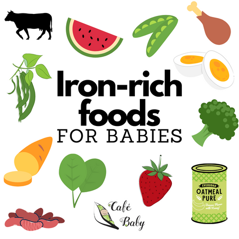 Iron Rich Foods for Baby