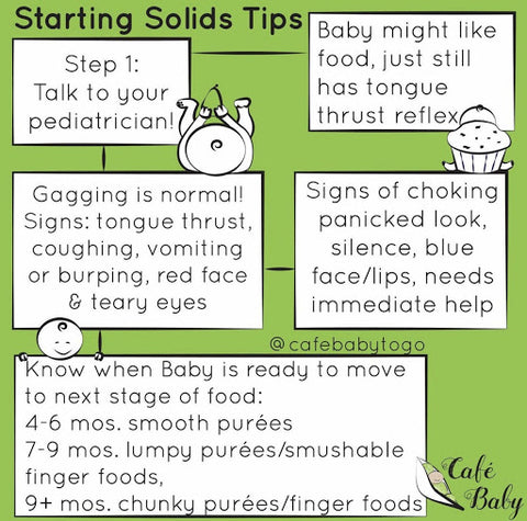 Starting Solid Food Tips