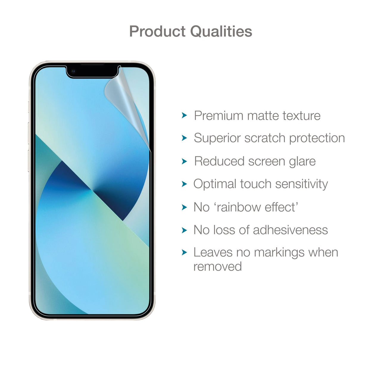 iPhone 14 Pro Max Matte Screen Protector (Ultra-Tough, Glass Free)
