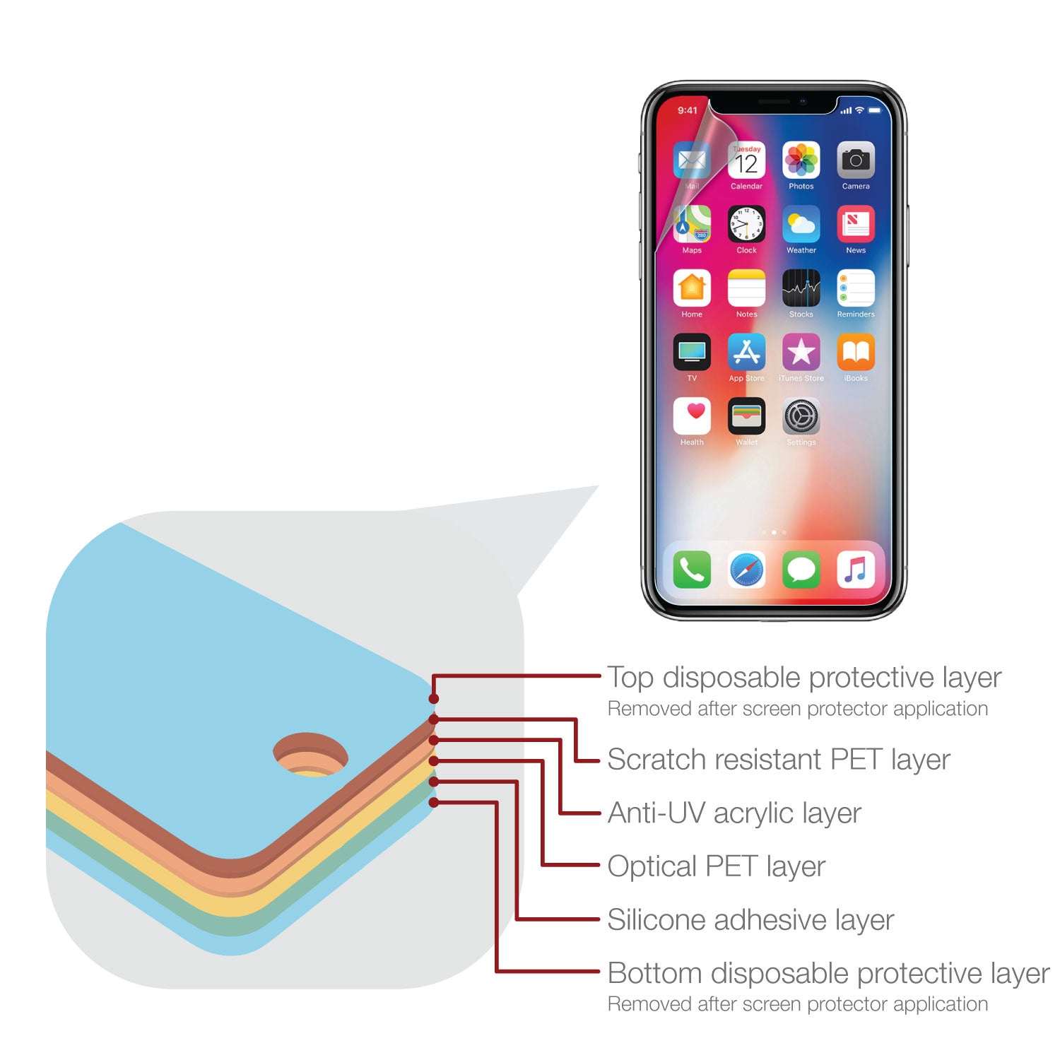 Iphone Xr Matte Screen Protector Ultra Tough Glass Free