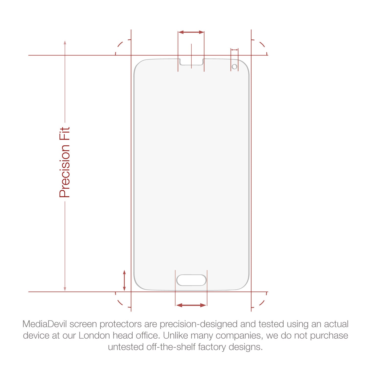 Samsung Galaxy S5 Screen Protector (Matte, Anti-Glare)