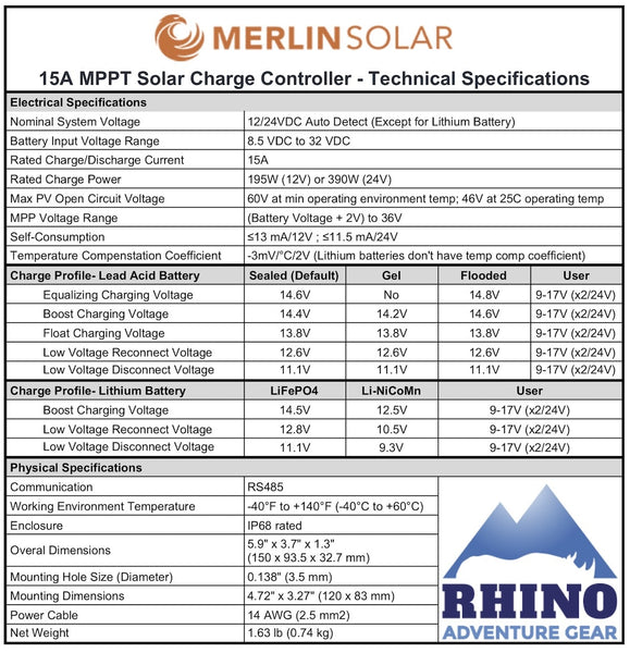 Chart of Technical Specifications for Merlin Solar MPPT 15A Solar Charge Controller
