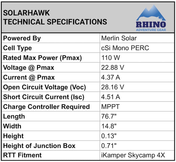 Solar Hawk iKamper Solar Panel Specifications
