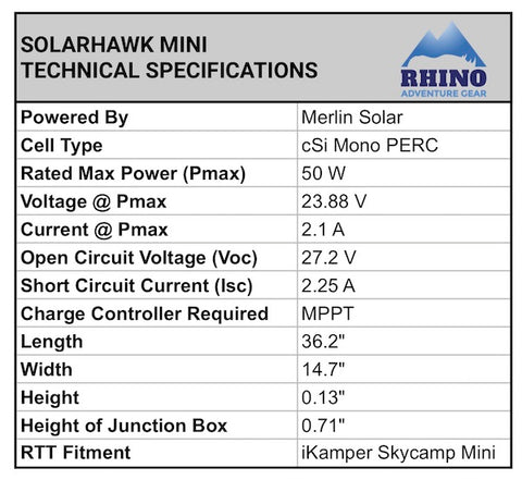 Chart of power output, dimensions and technical specifications for SolarHawk Mini solar panels for iKamper Skycamp Mini Roof top tent