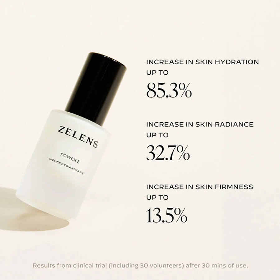 Power E Serum facts
