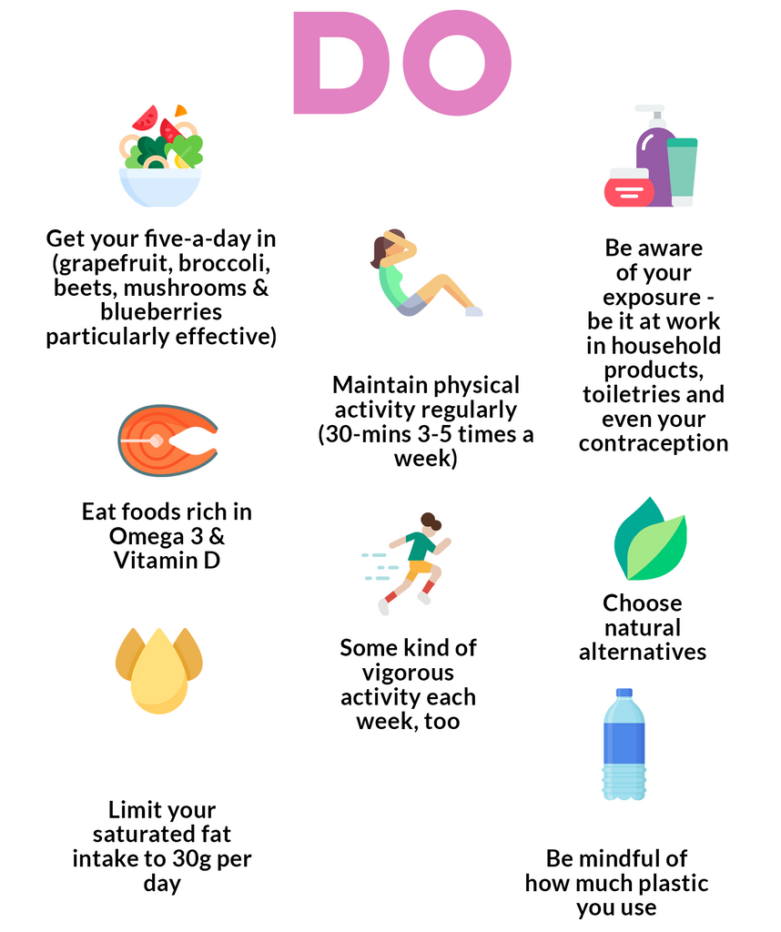 Lifestyle Do's for breast health