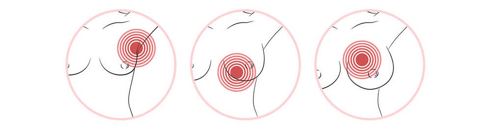 https://cdn.shopify.com/s/files/1/1652/5029/files/breast_self_exam_and_lymphatic_cupping_1024x1024.png?v=1634147564