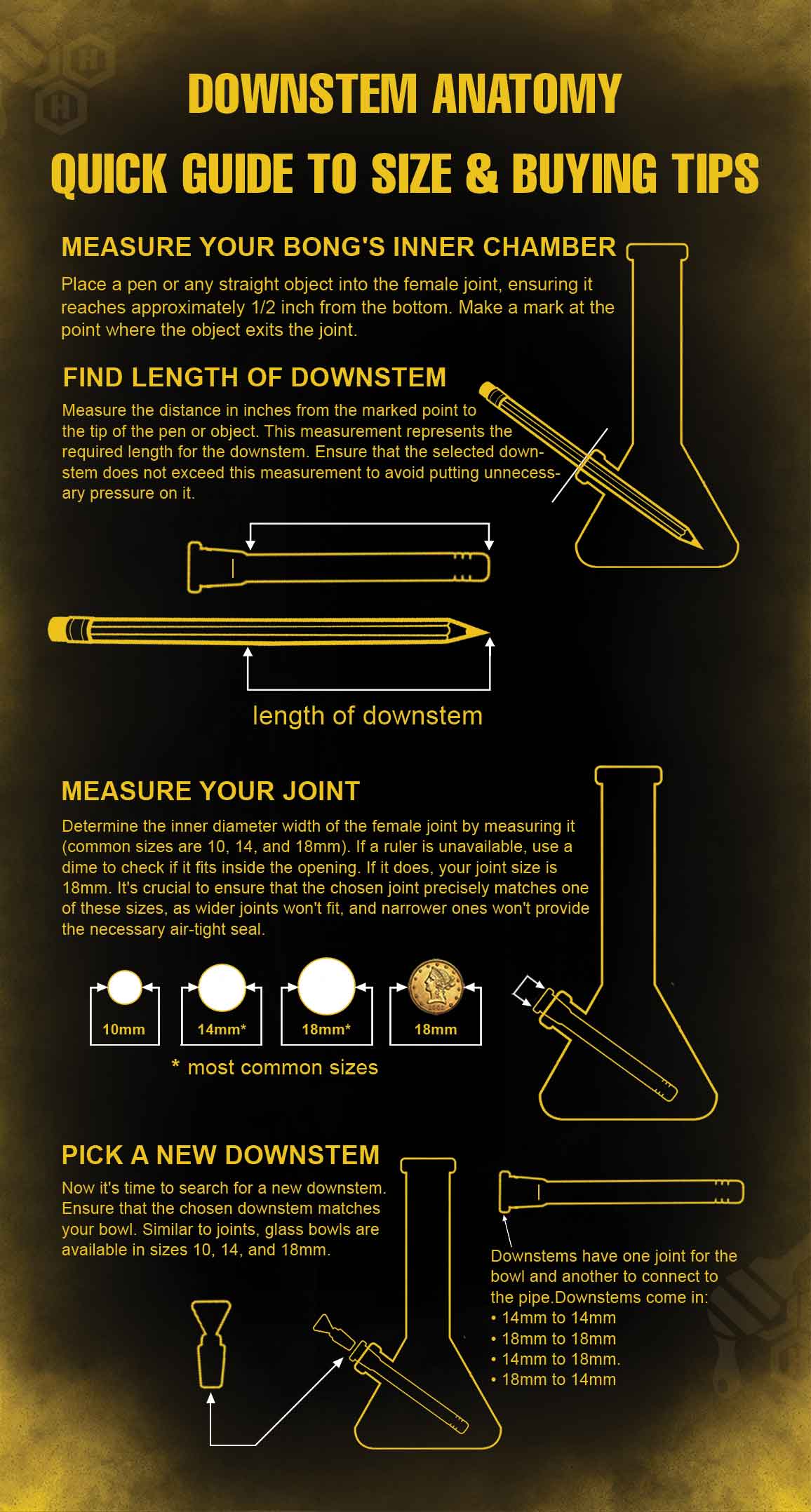 Downstem-Anatomy-Quick-Guide-To-Size-&-Buying-Tips