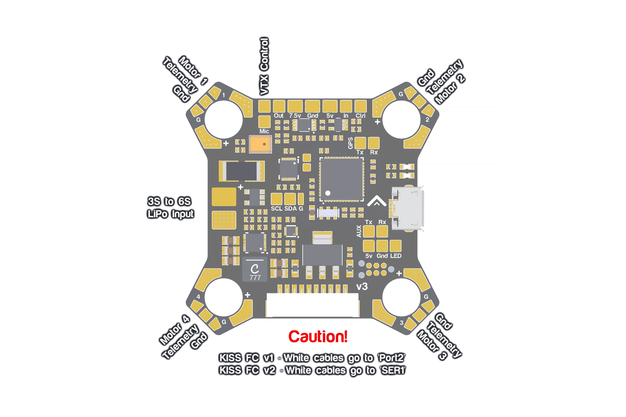 Wolf Range Wiring Diagram - Wiring Diagram Schemas