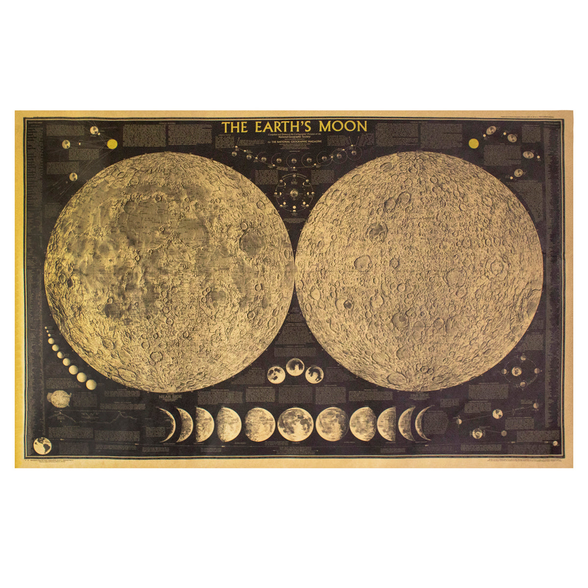 Vintage Moon Poster - KismetCollections