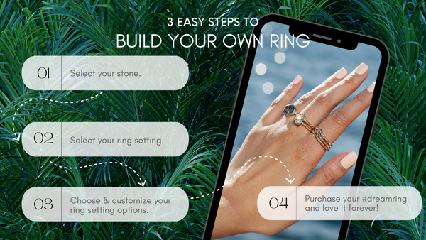 3-Step Guide to Build Your Own Ring