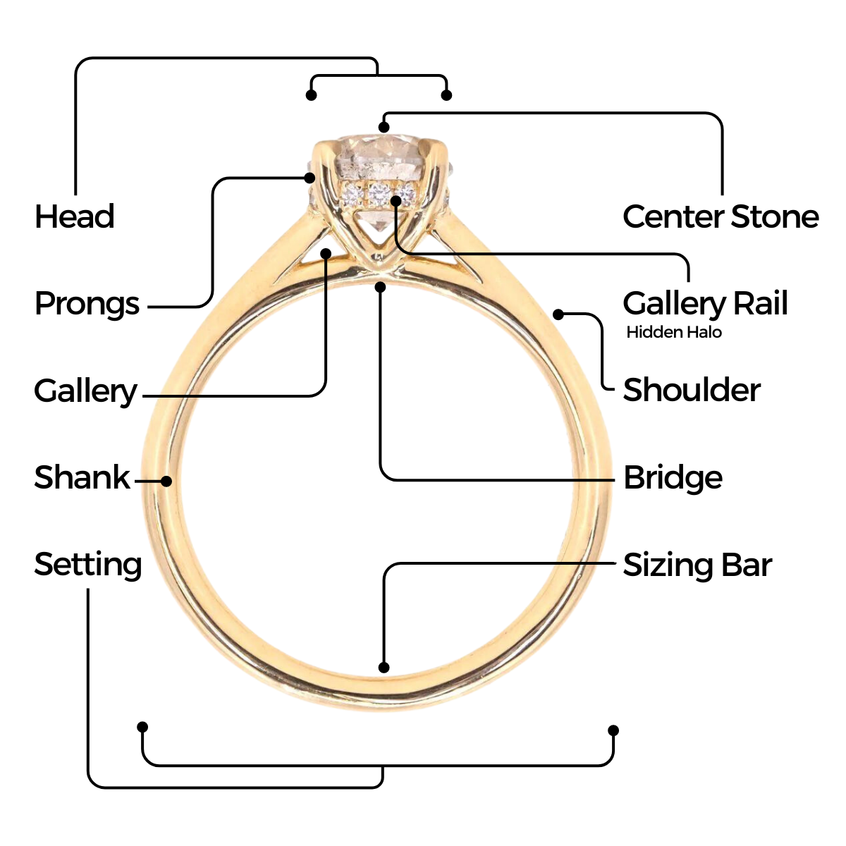 Emerald Cut Hidden Halo Basket Head Diamond Engagement Ring Setting -  Barsky Diamonds