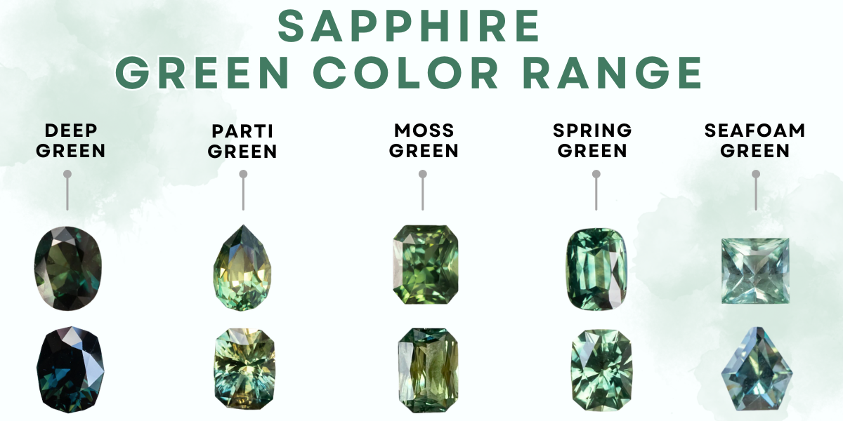 green sapphire color range