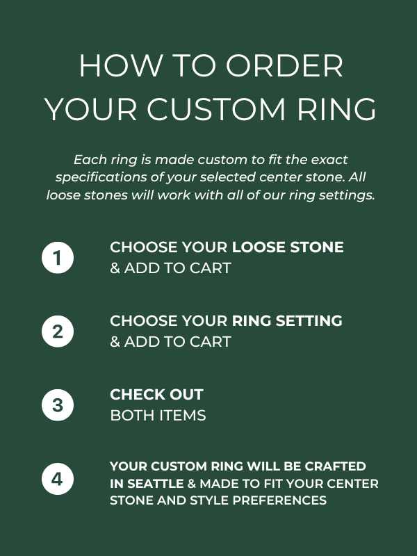 Anueva Jewelry Build Your Own Ring