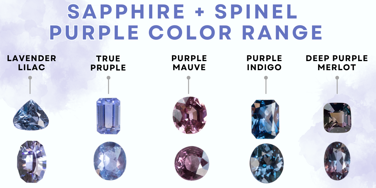 purple sapphire color range
