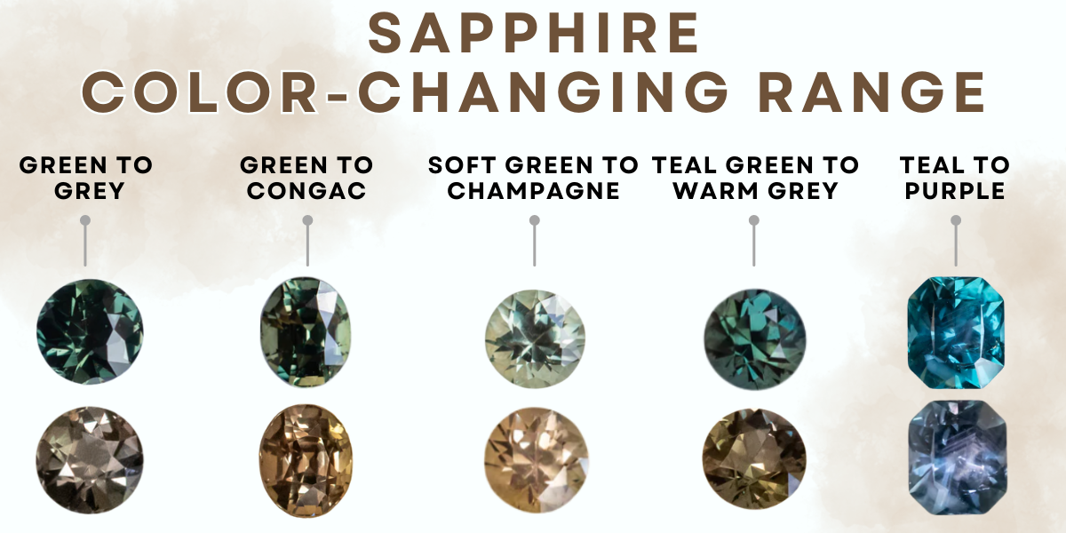 color-shifting sapphire color range