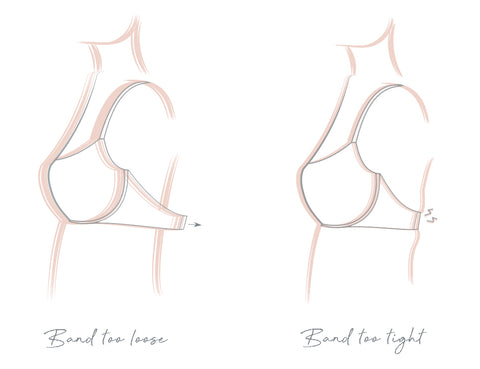 How to know if your bra is TOO BIG! #brasize #brafitting #brashopping