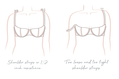 Tit Bits: How to tell if your bra fits! – The Pantry Underwear
