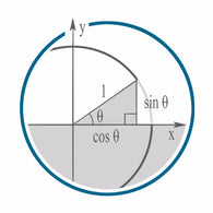 online pre calculus class